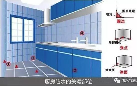 衛(wèi)生間防水施工細(xì)部節(jié)點(diǎn)做法